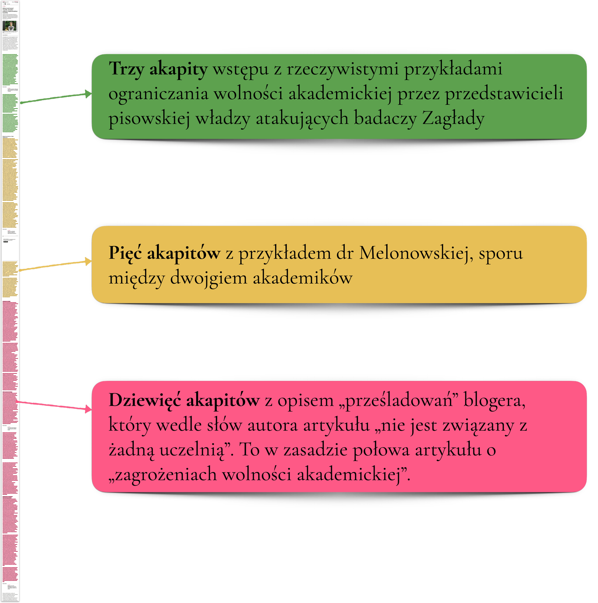 Wolność dla wszystkich, tylko nie „inkluzytorów”