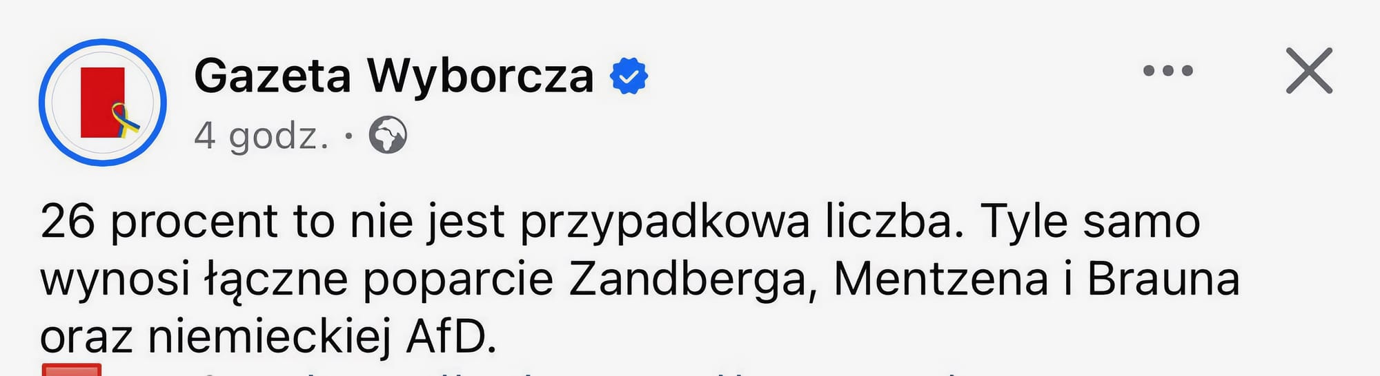 Zrzut ekranu posta Gazety Wyborczej na Facebooku. Treść posta: „26 procent to nie jest przypadkowa liczba. Tyle samo wynosi łączne poparcie Zandberga, Mentzena i Brauna oraz niemieckiej AfD.”